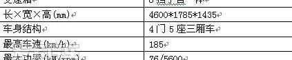 悦翔,帝豪,长安,奔腾,MINI