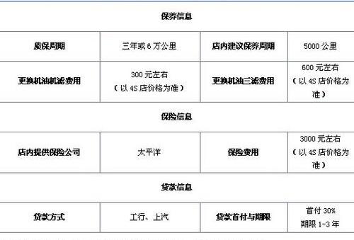 悦翔,777,长安