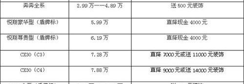 汉,长安,悦翔,MINI,777