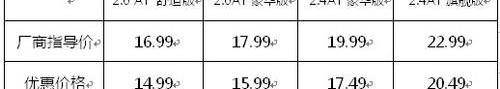 雪佛兰,悦翔,理念