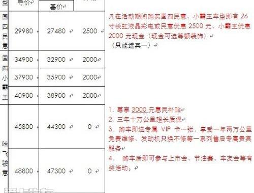 福田,长安,奔腾,海马,一汽