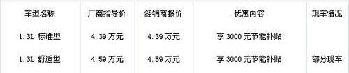 悦翔,长安,逸动,777