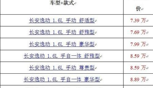 长安,逸动,777,北京,悦翔
