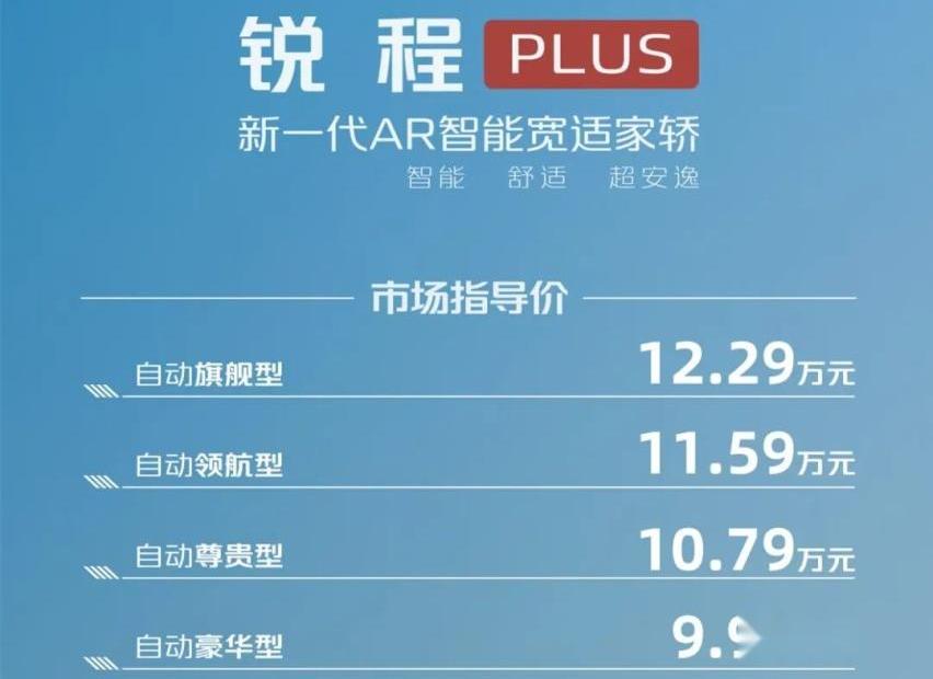 哈弗,哈弗H6,锐程PLUS,哈弗H6 DHT-PHEV,长安