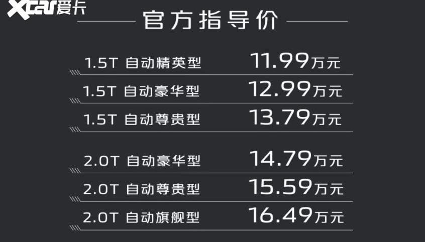 长安,鲸,锐程PLUS,长安Lumin,哈弗