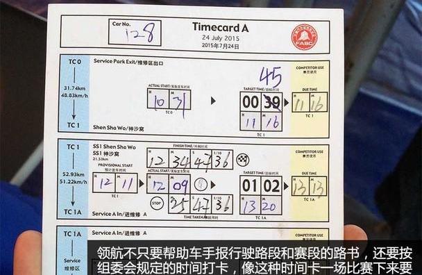 赛那,领航员,斯巴鲁