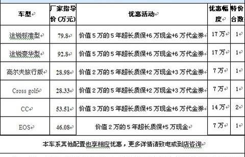 大众,途锐,东南
