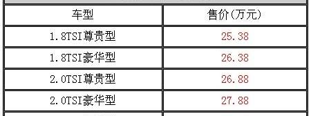 大众,一汽,DS,理念