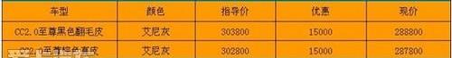 大众,一汽,宝马,一汽-大众CC