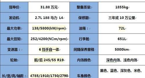 汉兰达,汉,北京,丰田