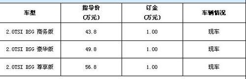 大众,高尔夫,迈腾,途锐,东南