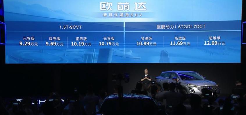 欧萌达,奇瑞,长安,长安欧尚,长安欧尚Z6