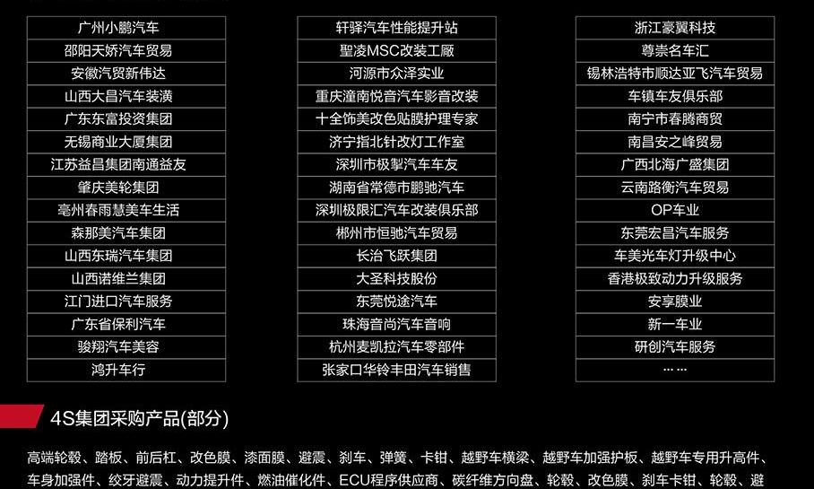现代,大众