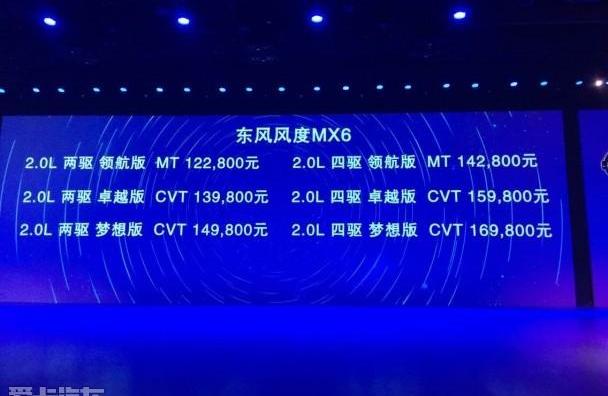 东风,中兴,奇骏,东风风神,风神AX7