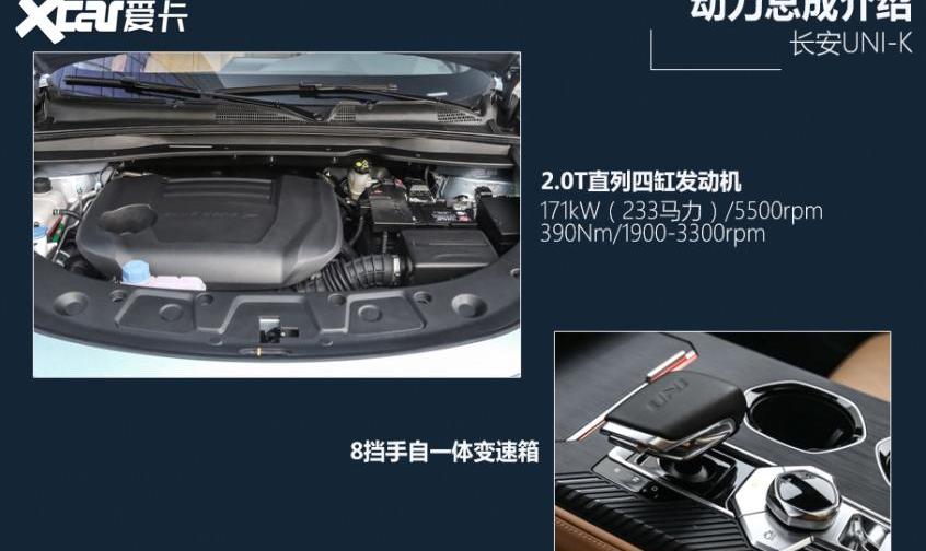 长安,长安UNI-K,鲸