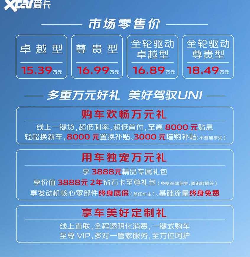 长安,长安UNI-K,鲸