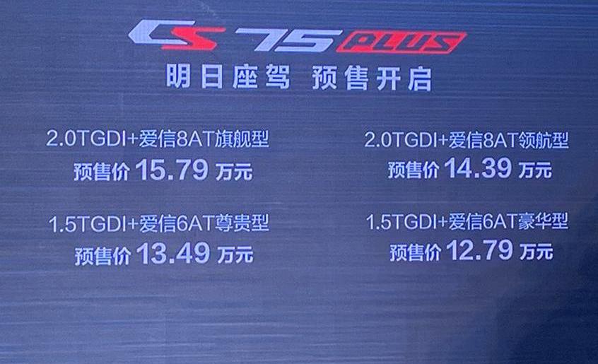 长安,长安CS75,北京,现代,福特