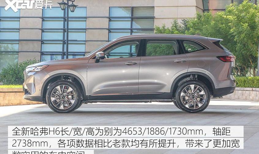 哈弗,哈弗H6,长城,理念,远程