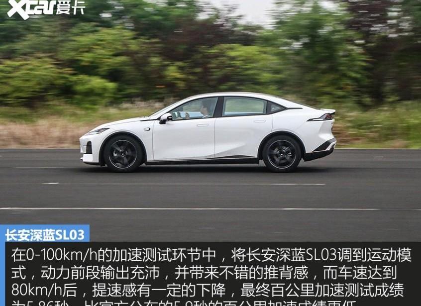 长安,长安深蓝,长安深蓝SL03