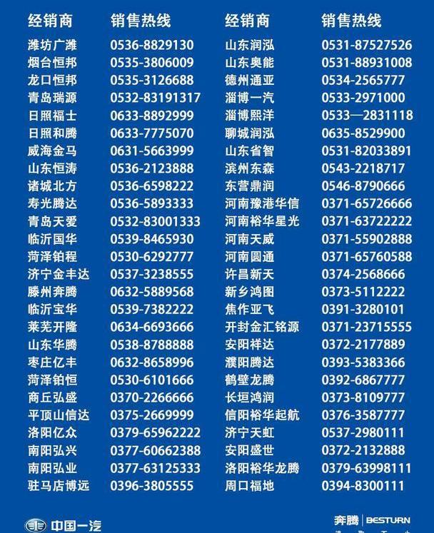 奔腾,一汽,奔腾B70,北京