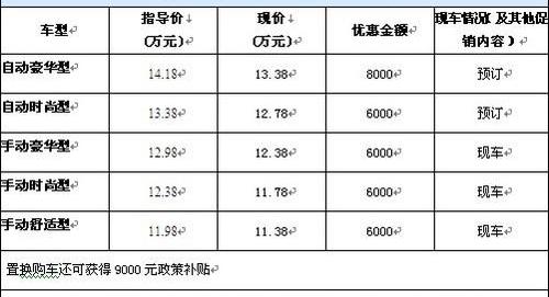 北京,奔腾,博瑞,福特,奔腾B70