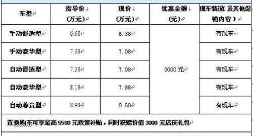 北京,博瑞,奔腾,一汽
