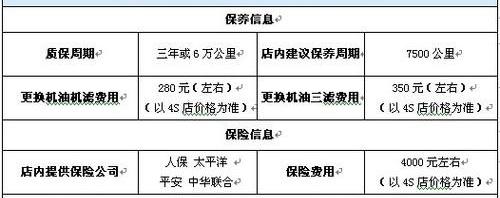 北京,博瑞,奔腾,一汽