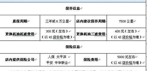 博瑞,北京,奔腾,大众,一汽