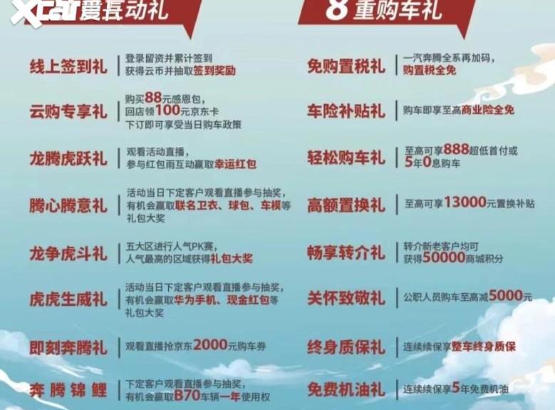 奔腾,一汽,奔腾B70,理念