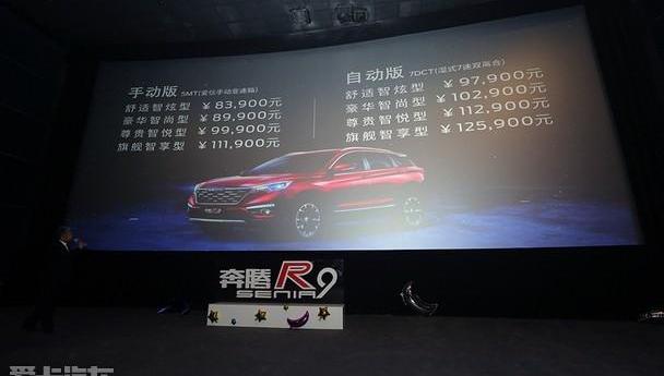 奔腾,一汽,北京,DS,仰望