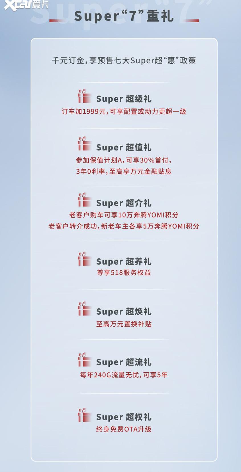 奔腾,奔腾B70S,奔腾B70,一汽