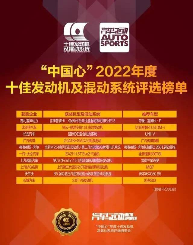 帝豪,影酷,长安,长安UNI-V,鲸