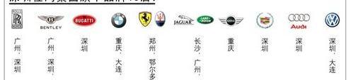 揽胜,路虎,高尔夫,揽胜极光,捷豹
