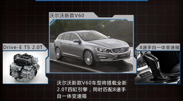 沃尔沃