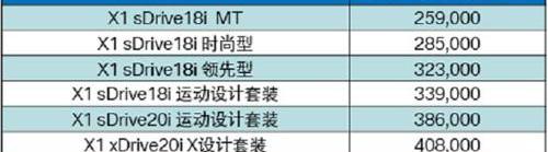 宝马,开拓者,高尔夫,理念