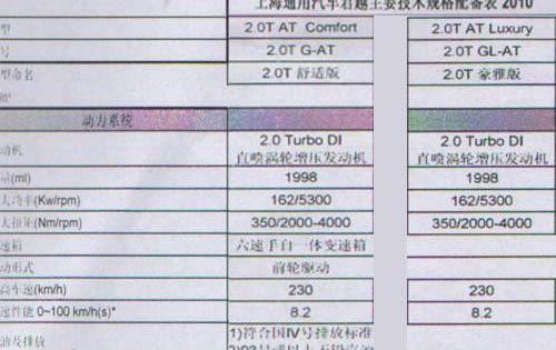 别克,君越,凯迪拉克,本田,奔驰