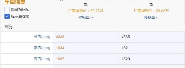 奔驰,宝马,宝马X1,奔驰GLB,奔驰GLA