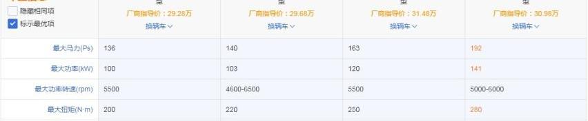 奔驰,宝马,宝马X1,奔驰GLB,奔驰GLA