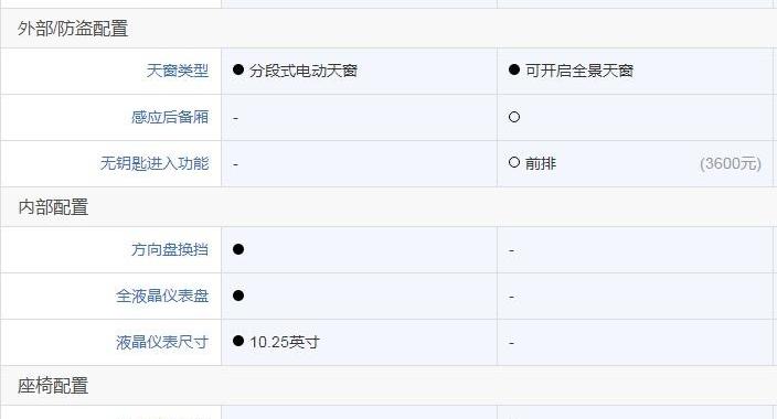 奔驰,宝马,宝马X1,奔驰GLB,奔驰GLA