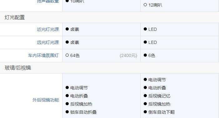 奔驰,宝马,宝马X1,奔驰GLB,奔驰GLA
