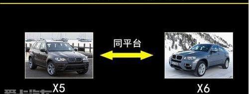 宝马,宝马X6,奔驰,奥迪,奥迪Q7