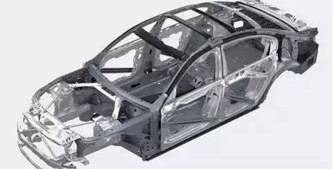 宝马,宝马7系,理念,现代