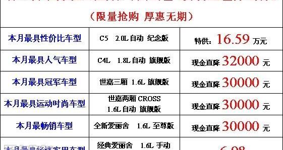 雪铁龙,东风,理念,现代,雪铁龙C3-XR