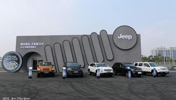Jeep,牧马人,发现