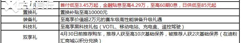 比亚迪,大众,途观L,帕萨特,雷凌
