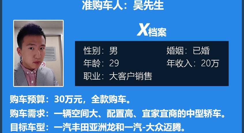 迈腾,亚洲龙,一汽,大众,丰田