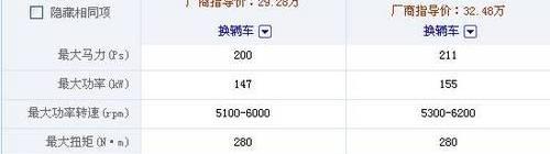 迈腾,大众,帕萨特,宝马,DS