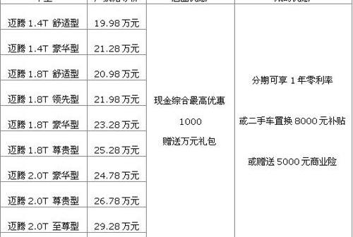 迈腾,雪铁龙,宝马,大众,DS