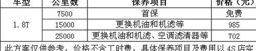 汉,大众,迈腾,一汽,理念