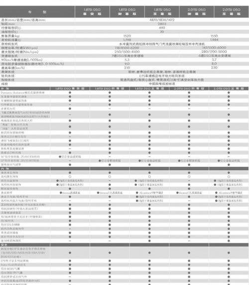 迈腾,大众,帕萨特,一汽,DS